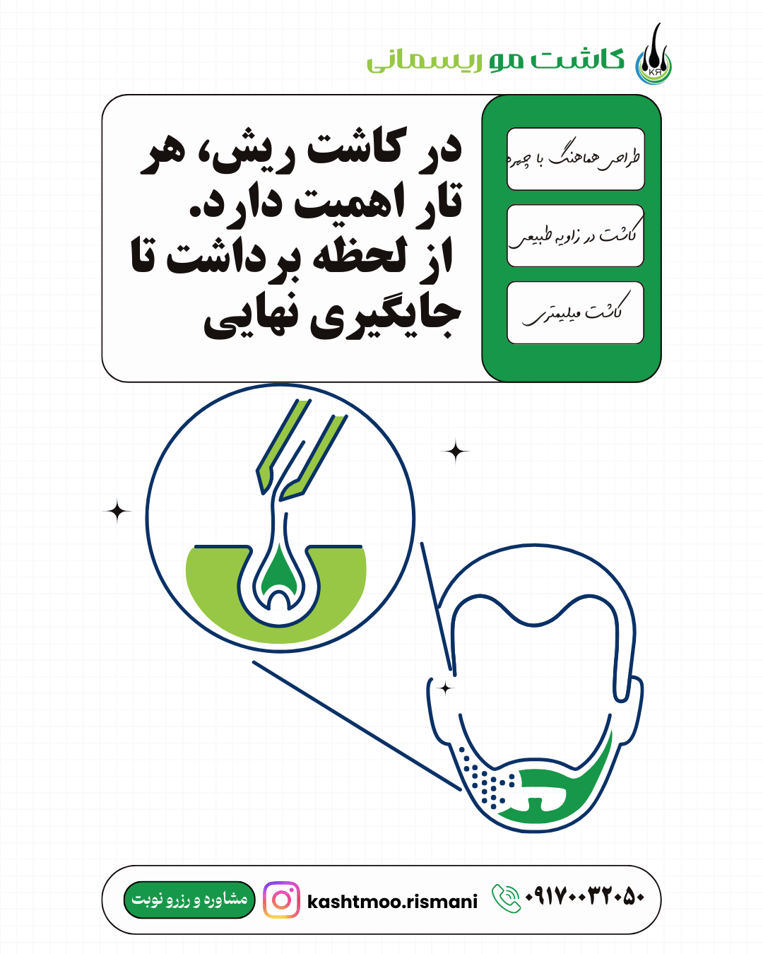 بنر مراحل کاشت ریش ریسمانی بنر مراحل کاشت ریش ریسمانی